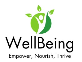 Her Total Well Being's logo